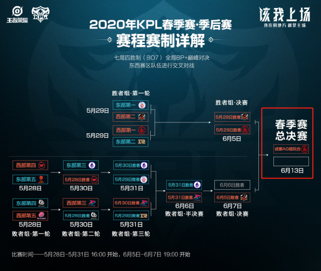 还能让东契 还能让东契